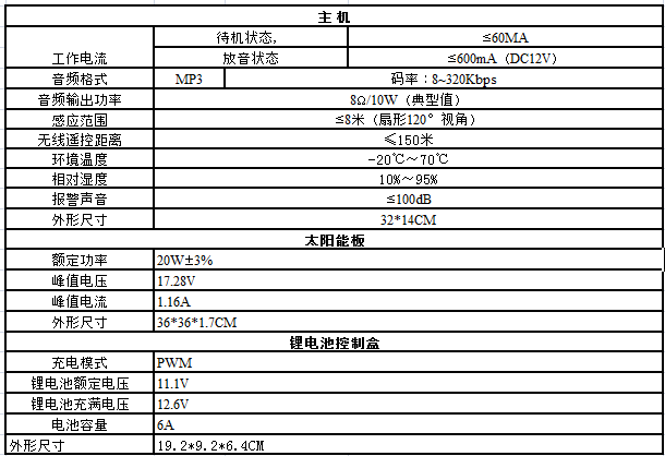 戶外微波感應(yīng)語音提示器.png