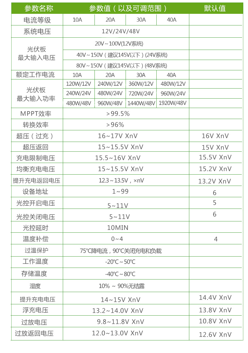 MPPT控制器.jpg