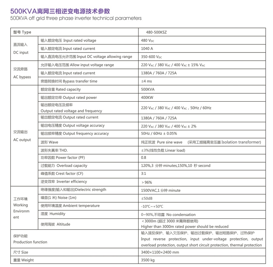 離網(wǎng)逆變器500KVA